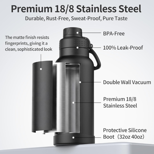 40 oz Insulated Water Bottle with Dual Lids & Silicone Boot