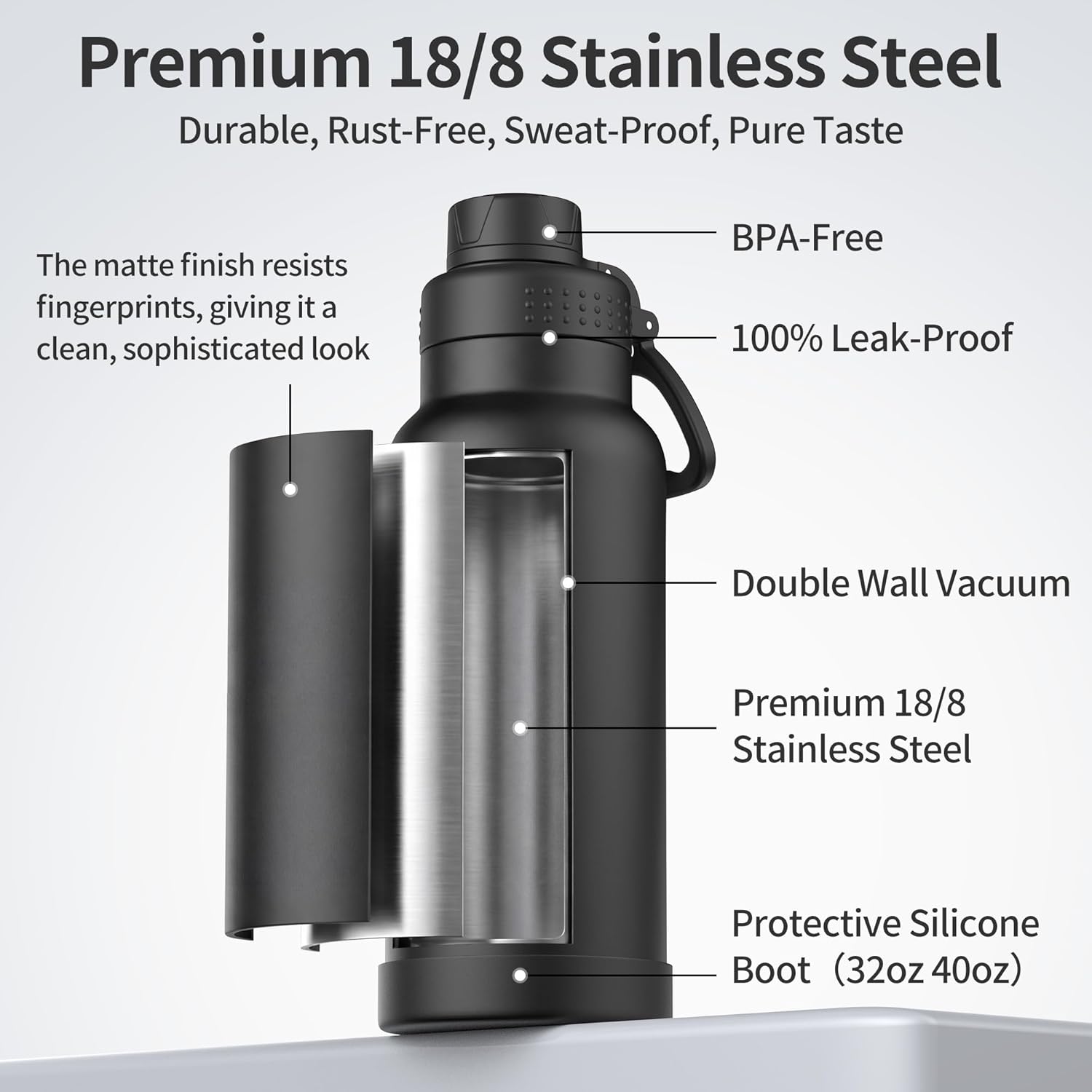 40 oz Insulated Water Bottle with Dual Lids & Silicone Boot