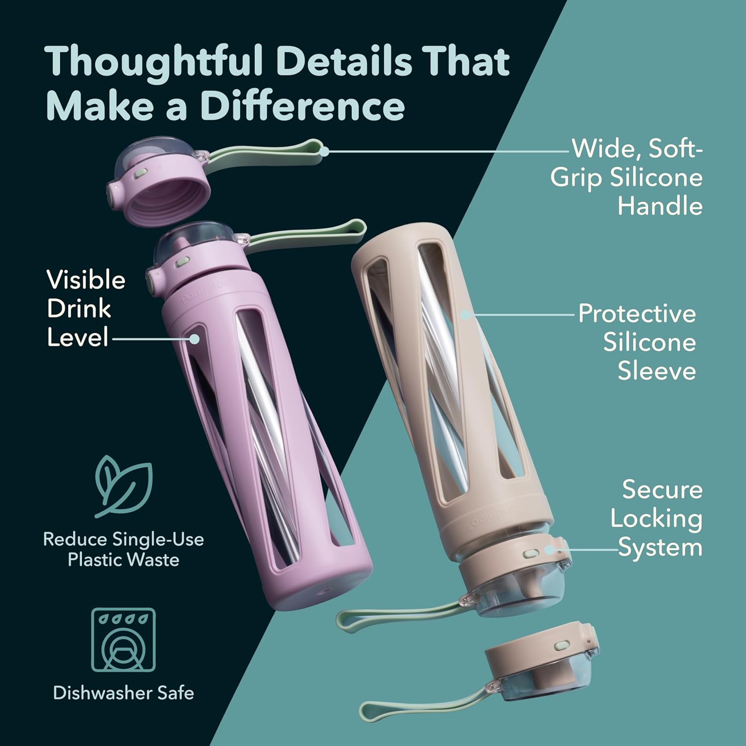 32 oz Borosilicate Glass Water Bottle with 2 Leak-Proof Lids (Straw & Spout) – Wide Mouth, Cup Holder Friendly, BPA-Free Daily Hydration Flask with Silicone Sleeve