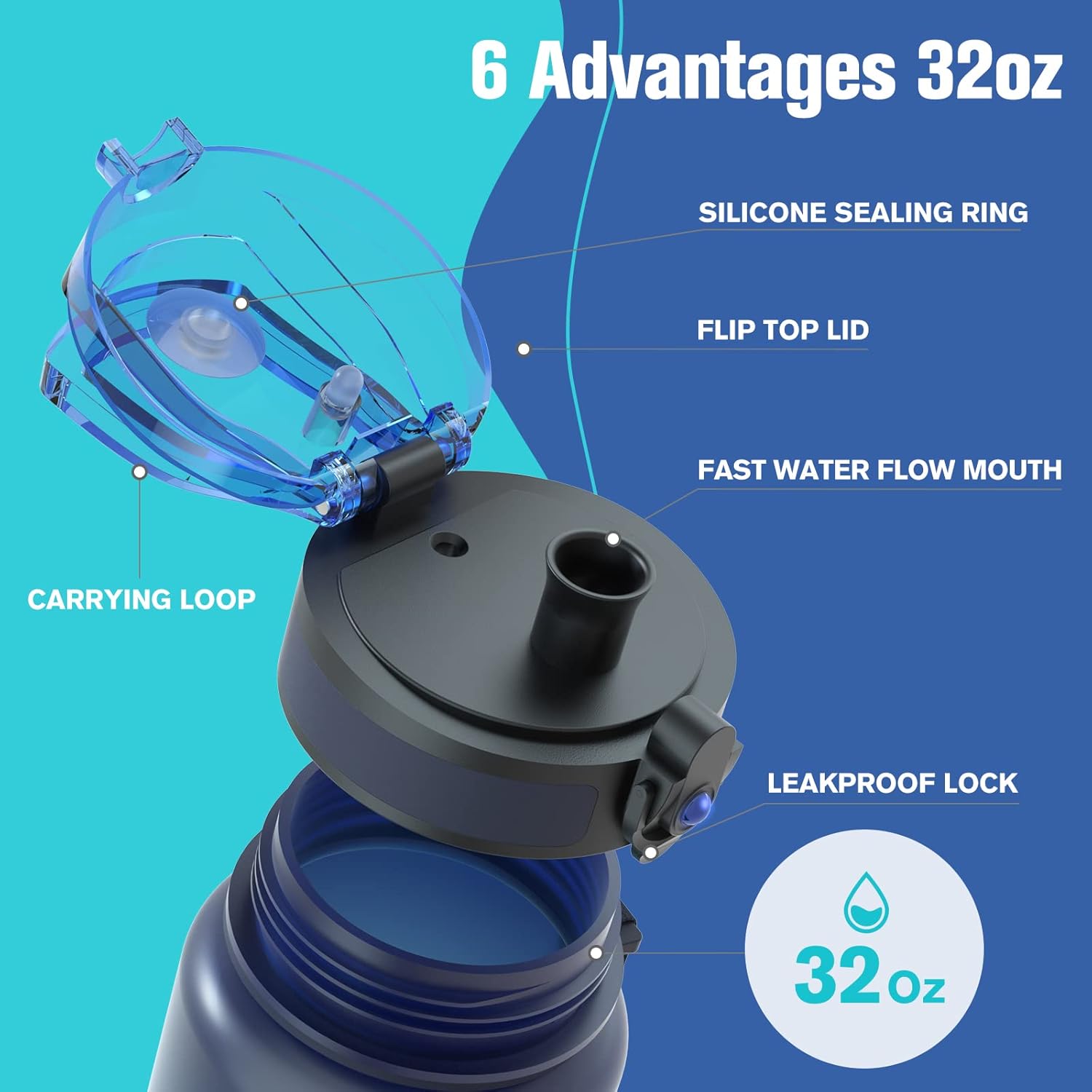 32oz Motivational Water Bottle with Time Marker & Carrying Strap – Leakproof, BPA-Free Tritan Sports Bottle for Gym, Fitness, and Travel